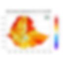 Maximum Temperature