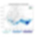 Exceptional Rainfall