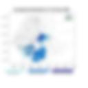 Exceptional Rainfall