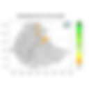 Total Rainfall