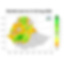 Total Rainfall