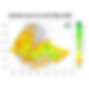 Total Rainfall