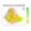 Total Rainfall