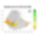 Total Rainfall