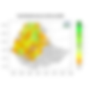 Total Rainfall