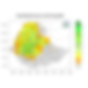 Total Rainfall