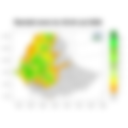 Total Rainfall