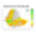 Total Rainfall