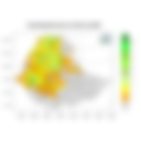 Total Rainfall