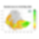 Total Rainfall