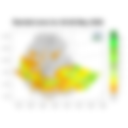 Total Rainfall