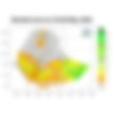 Total Rainfall