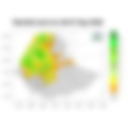 Total Rainfall