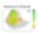 Daily Rainfall, Exceptional rainfall and Temperature Forecast for Sep 07 - 09, 2026