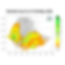 Total Rainfall