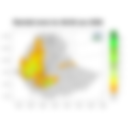 Total Rainfall
