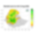 Daily Rainfall, Exceptional rainfall and Temperature Forecast for Aug 09- 11, 2026