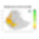 Total Rainfall