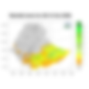 Total Rainfall