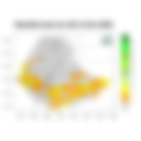 Total Rainfall