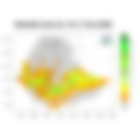 Total Rainfall