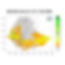 Total Rainfall