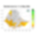 Total Rainfall
