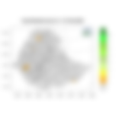 Total Rainfall