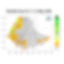 Total Rainfall