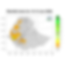 Total Rainfall