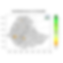 Total Rainfall