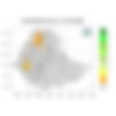 Total Rainfall