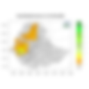 Total Rainfall