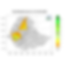 Total Rainfall