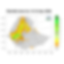 Total Rainfall