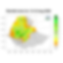 Total Rainfall
