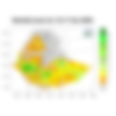 Total Rainfall