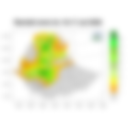 Total Rainfall