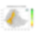 Total Rainfall