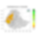 Total Rainfall