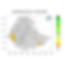 Total Rainfall