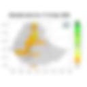 Total Rainfall