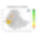 Total Rainfall