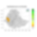 Total Rainfall