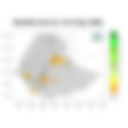 Total Rainfall