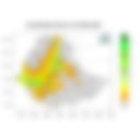 Total Rainfall