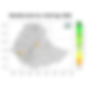 Total Rainfall