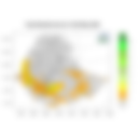 Total Rainfall