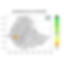 Total Rainfall