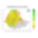Total Rainfall